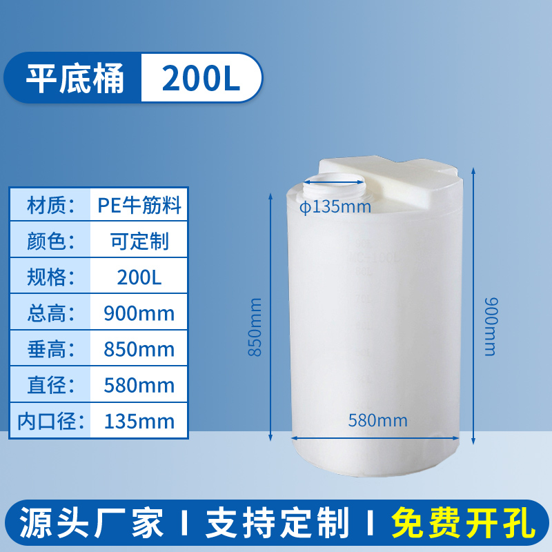 200方箱-加藥桶SKU.jpg
